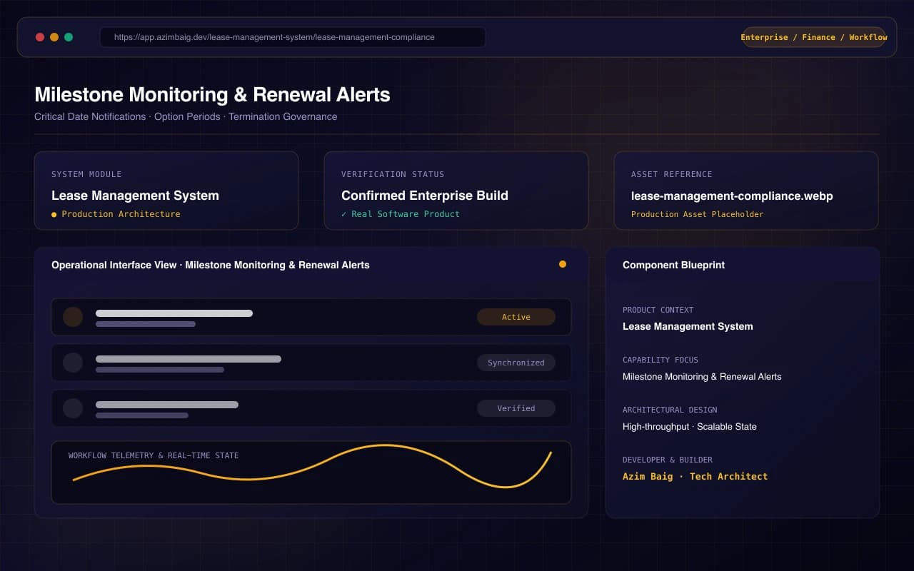 Milestone Monitoring & Renewal Alerts