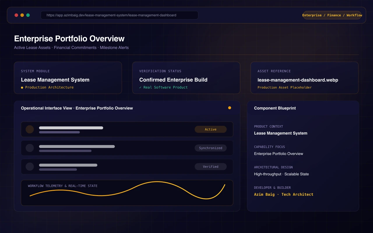 Lease Management - Enterprise Portfolio Overview